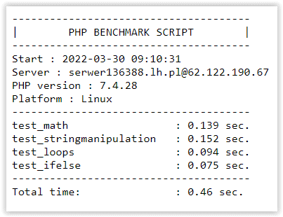 PHP Benchmark Script - wynik LH