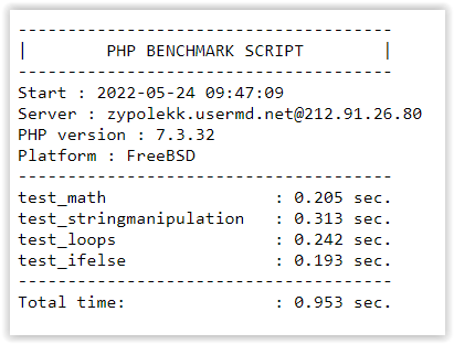 PHP benchmark Script - wynik tetsu MyDevil