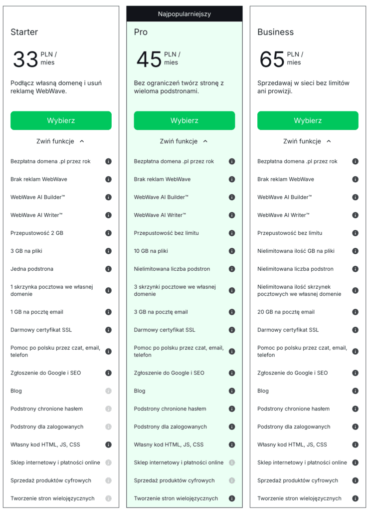 Płatne plany WebWave